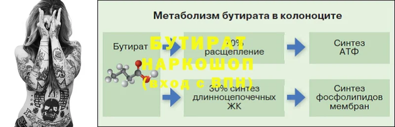 БУТИРАТ Butirat  mega рабочий сайт  Голицыно 